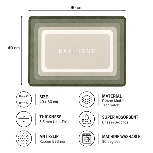 Vs_Home_Living_Rectangular_Rubber_Bathroom_Mat_40_X_60_Cm_Olive_And_White