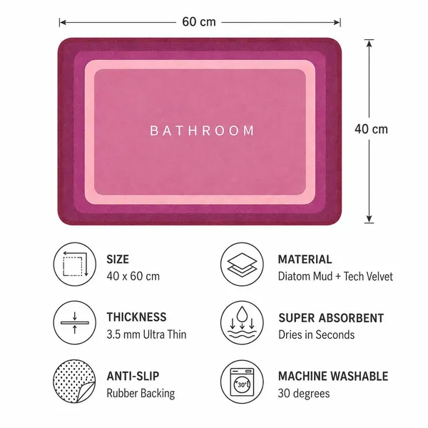 Vs_Home_Living_Rectangular_Rubber_Bathroom_Mat_40_X_60_Cm_Magenta_And_Pink