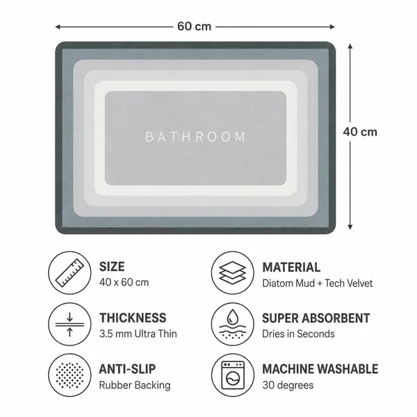 Vs_Home_Living_Rectangular_Rubber_Bathroom_Mat_40_X_60_Cm_Slate_Grey_3_5_Mm_Ultra_Thin_Absorbent_Tech_Velvet_Surface_With_Rubber_Backing