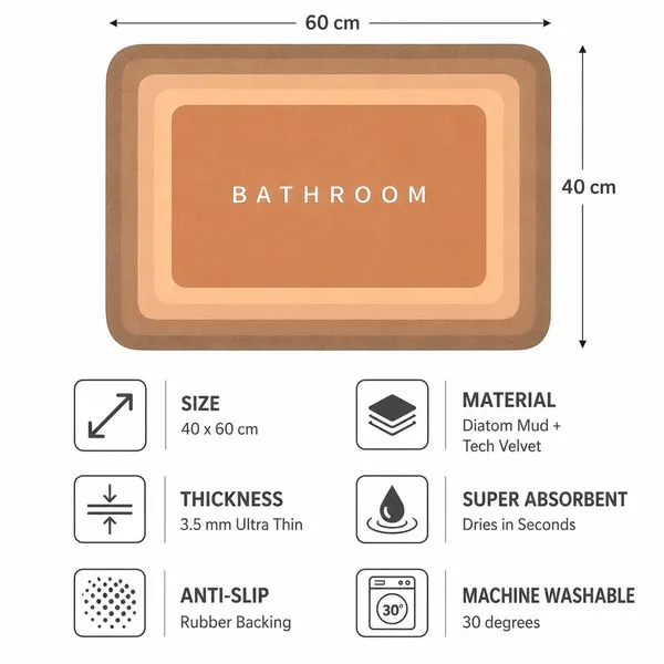 Vs_Home_Living_Rectangular_Rubber_Bathroom_Mat_40_X_60_Cm_Peach_And_Orange