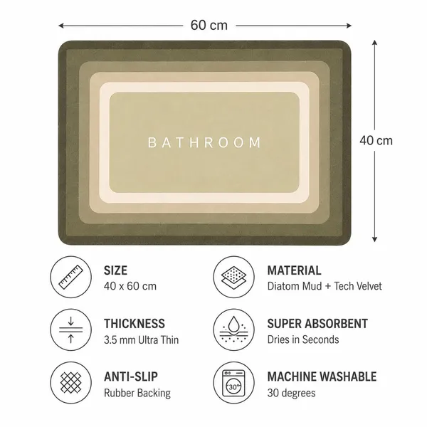 Vs_Home_Living_Rectangular_Rubber_Bathroom_Mat_40_X_60_Cm_Olive_And_Cream