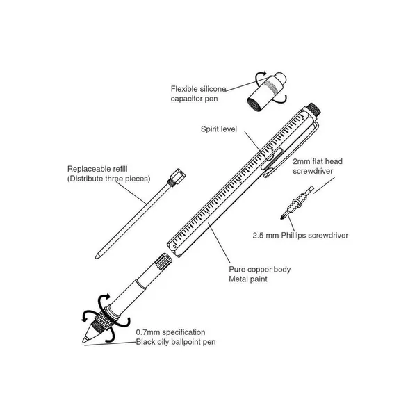 LEVEL_PEN