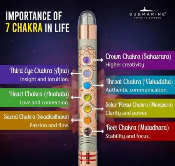 Montblank_7_Chakra_Stone_Embedded_Brass_Ball_Pen_Gold