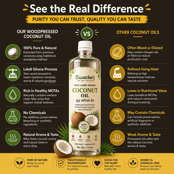 Pure_Cold_Pressed_Coconut_Oil