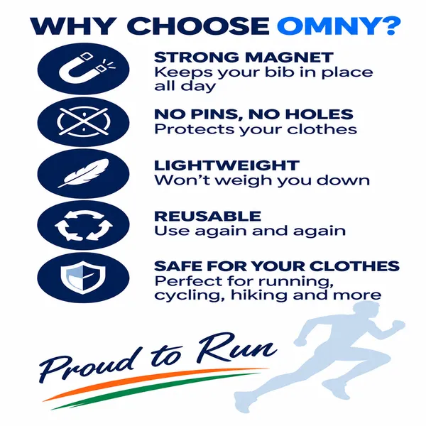 OMNY_Magnetic_Bib_Clips_–_Ashoka