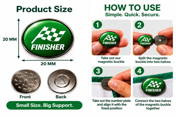 OMNY_Magnetic_Bib_Clips_–_Green_Finisher