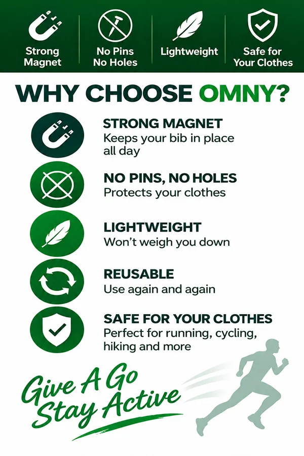 OMNY_Magnetic_Bib_Clips_–_Green_Finisher