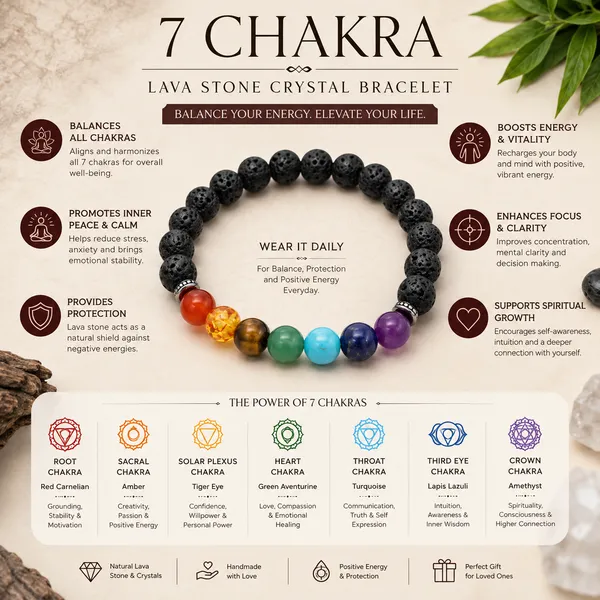 7_Chakra_Bracelet_Heal_Align_Shine_The_Power_Of_7_Chakras