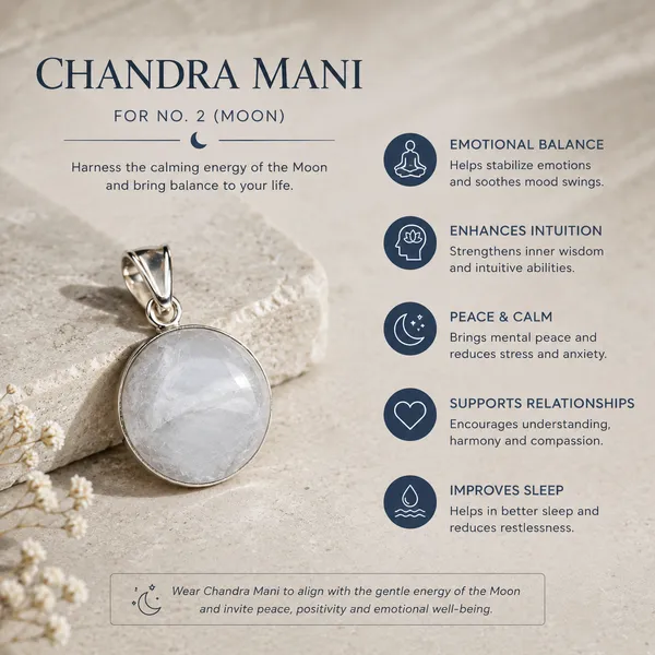 Chandra_Mani