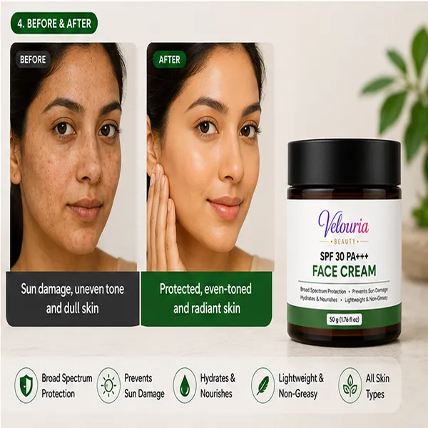 Velouria_Beauty_Face_Cream_For_Glowing_Nourishes_Evens_Skin_Tone_Natural_Glow_Cream_For_Men_Women_Lightweight_Daily_Moisturizer_50_G_Spf_30_Pa_Face_Cream