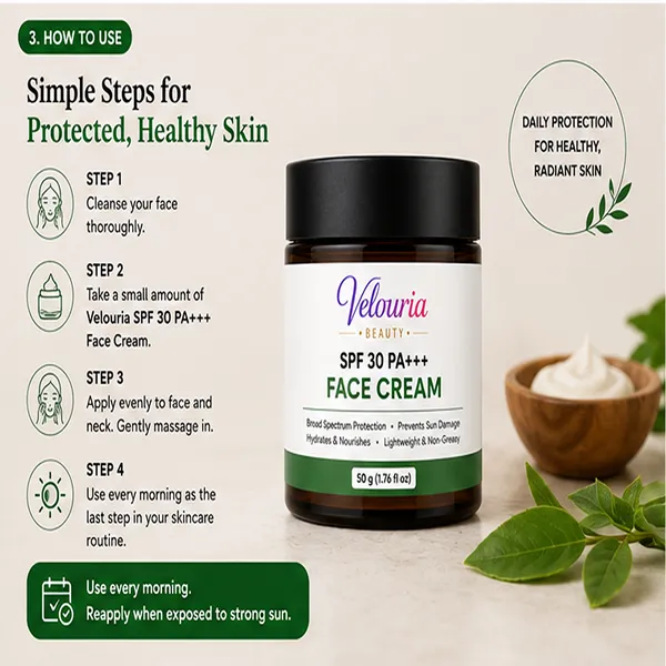 Velouria_Beauty_Face_Cream_For_Glowing_Nourishes_Evens_Skin_Tone_Natural_Glow_Cream_For_Men_Women_Lightweight_Daily_Moisturizer_50_G_Spf_30_Pa_Face_Cream