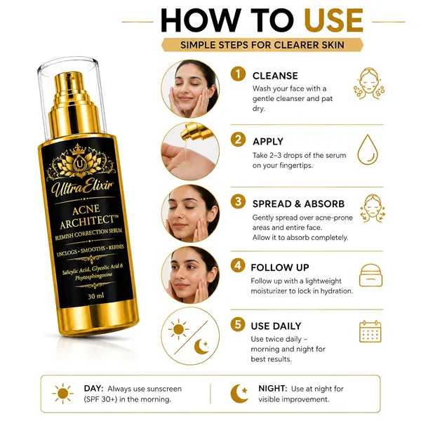 Salicylic_Acid_Niacinamide_Glycolic_Acid_Serum