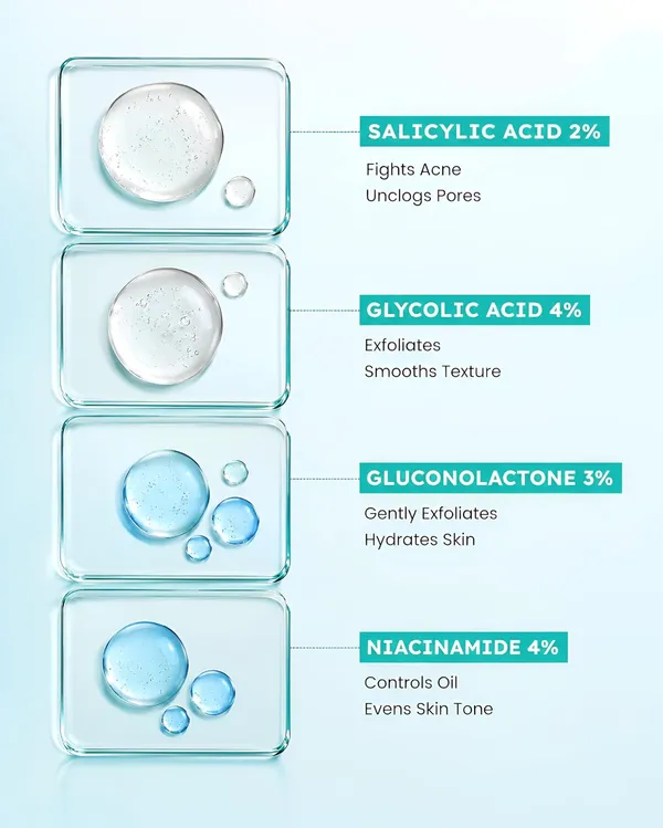 Salicylic_Acid_Niacinamide_Glycolic_Acid_Serum