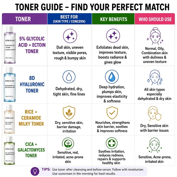 8D_Hyaluronic_Acid_Essence_Toner_Polyglutamic_Acid