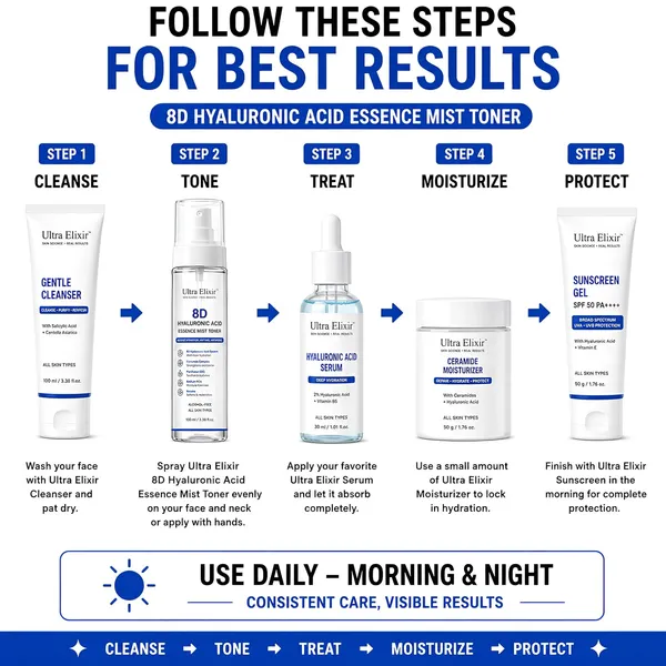 8D_Hyaluronic_Acid_Essence_Toner_Polyglutamic_Acid