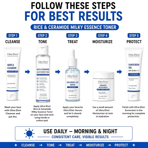 Rice_Ceramide_Milky_Essence_Toner_Brown_Rice_Ferment