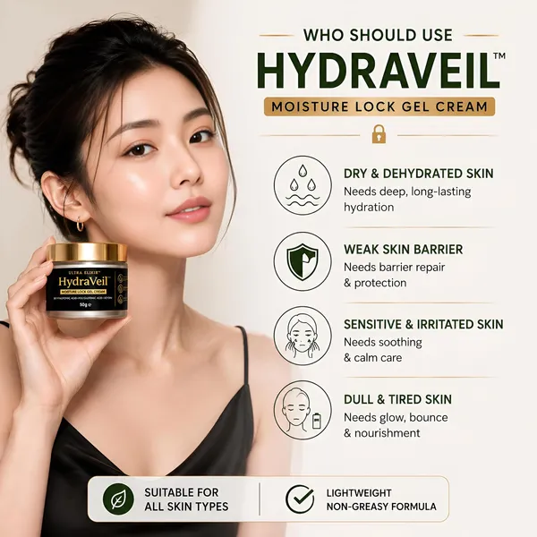 Hyaluronic_Acid_Moisture_Lock_Gel_Cream_Ceramide_Ectoin