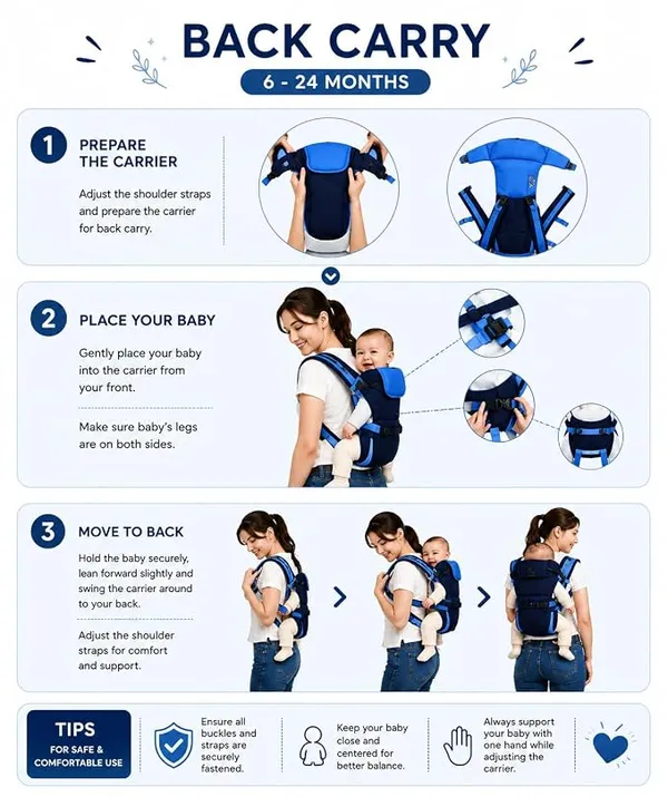 4-in-1_Adjustable_Baby_Carrier_Cum_Kangaroo_Bag_|_Multiple_Carry_Positions:_Front,_Back,_Hip_-_Comfortable_&_Adjustable_with_Safety_Belt_and_Buckle_Straps_(Blue-Black)