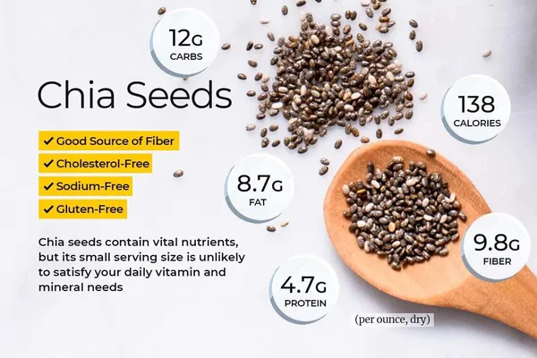 BLK_FOODS_Select_1000g_Raw_Chia_Seeds_for_eating_Chia_Seeds_(1000_g)