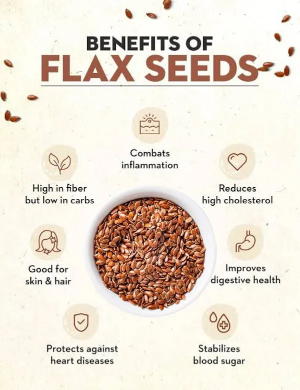 BLK_FOODS_600g_Seed_Mix_|_Protein_Rich_Healthy_Snacks_|_Seeds_Mixture_|_(300g_X_2)_Pumpkin_Seeds,_Sunflower_Seeds,_Watermelon_Seeds,_Brown_Flax_Seeds_(2_x_300_g)