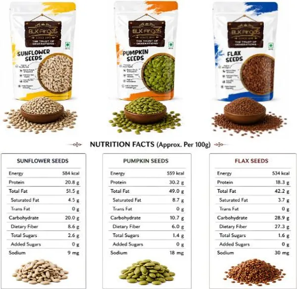 BLK_FOODS_BLK_Foods_Premium_Quality_Seeds_Sunflower_Seeds,_Pumpkin_Seeds,_Brown_Flax_Seeds_(3_x_250_g)