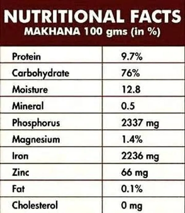 BLK_FOODS_Makhana_200g_|_Dry_fruits_|Rich_in_Calcium_Fox_Nut_(1_x_200_g)