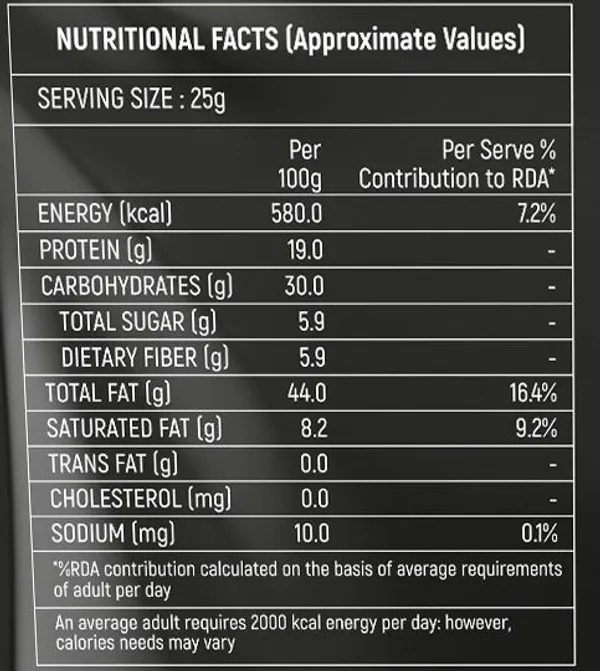 BLK_FOODS_California_|_Badam_giri_Dry_Fruits_Almonds_(1_x_250_g)