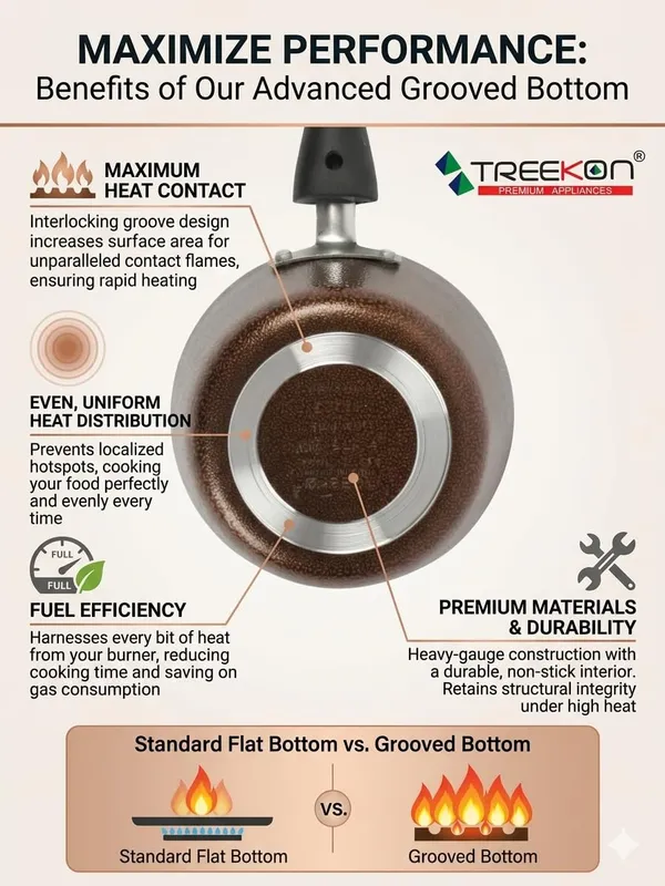 Non_Stick_Aluminium_Saucepan_With_Bakelite_Handle