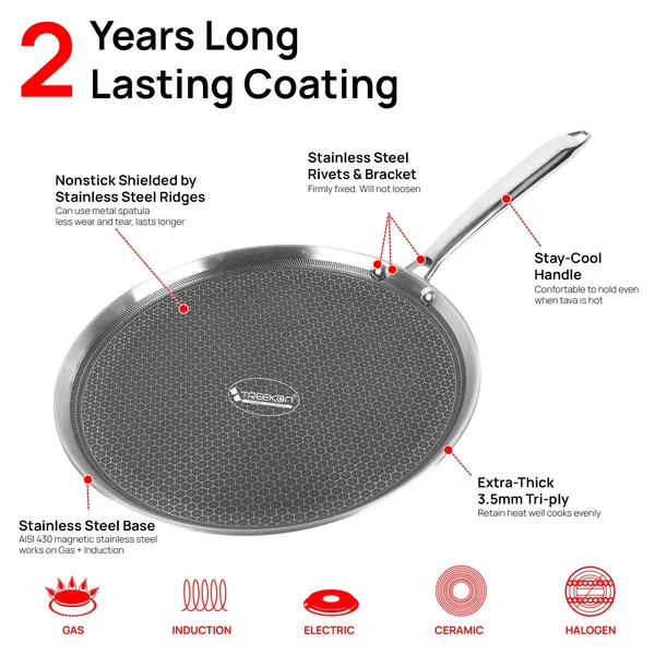 Stainless_Steel_Non_Stick_Dosa_Tawa