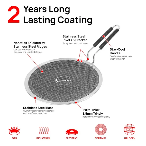 Triply_Stainless_Steel_Roti_Tawa