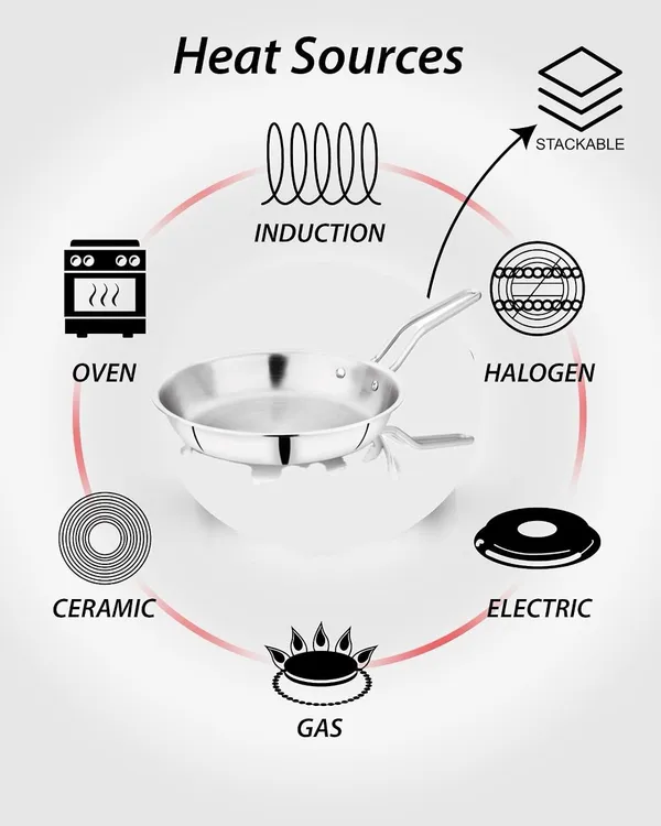 Stainless_Steel_Frying_Pan_With_Lid