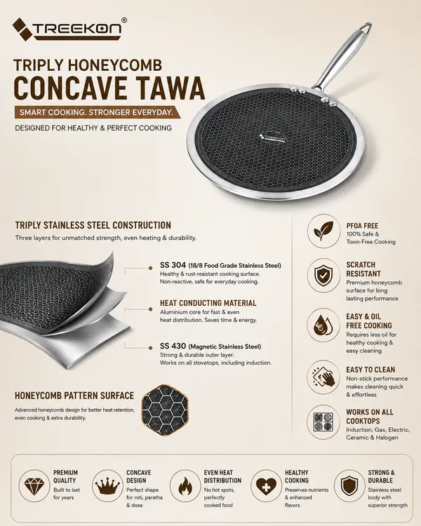 Treekon_triply_honey_comb_non-stick_roti_tawa