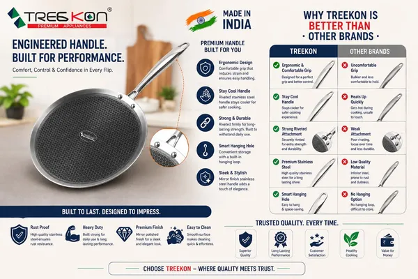 Treekon_triply_honey_comb_non-stick_dosa_tawa