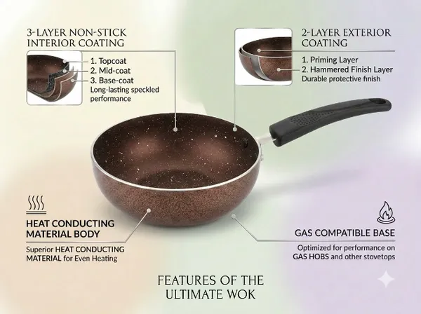 TREEKON_MINI/SMALL/BABY_WOK_16CM_(400ML)