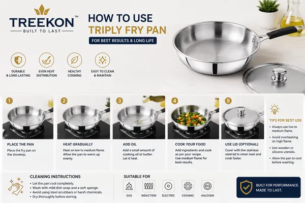TREEKON_TRIPLY_FRY_PAN_WITH_STAINLESS_STEEL_LID