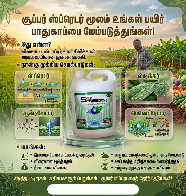 5L_Super_Spreader_Silicone_Agricultural_Surfactant
