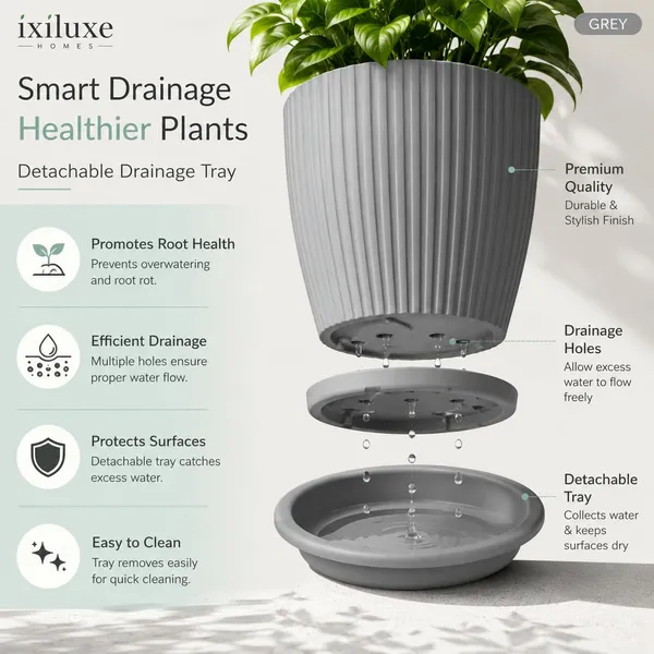 Ribbed_Plastic_Planter_With_Drainage_Tray