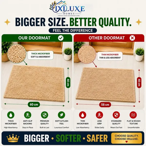 Microfiber_Doormat_With_Anti_Slip_Backing