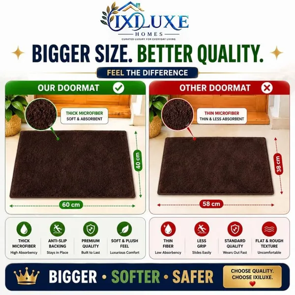 Microfiber_Doormat_With_Anti_Slip_Tpr_Backing