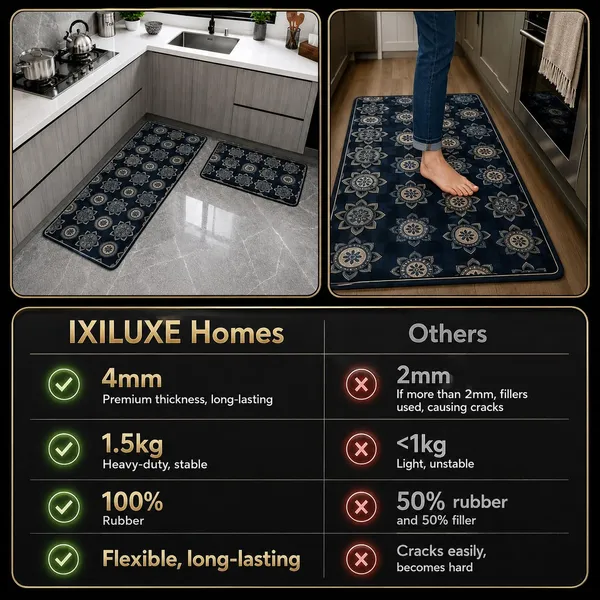 Kitchen_Mat_Set_Anti_Fatigue_Non_Slip_Rubber_Backed
