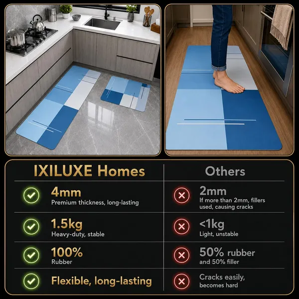 Kitchen_Runner_Rug_Set