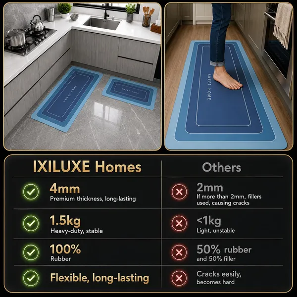 Kitchen_Mat_Set
