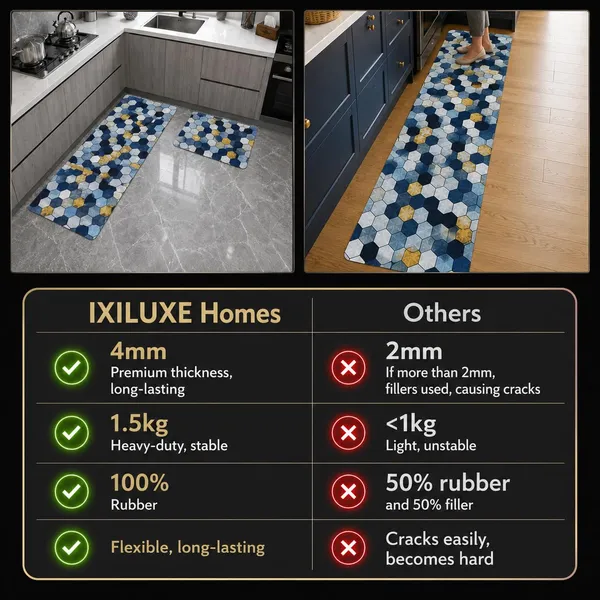 Kitchen_Mat_Set_Anti_Fatigue_Cushioned_Non_Slip_Rubber_Backed_Floor_Mat