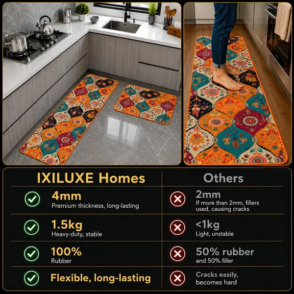 Kitchen_Mat_Set