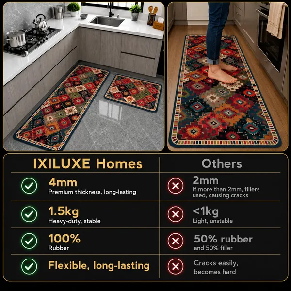 Kitchen_Mat_Set