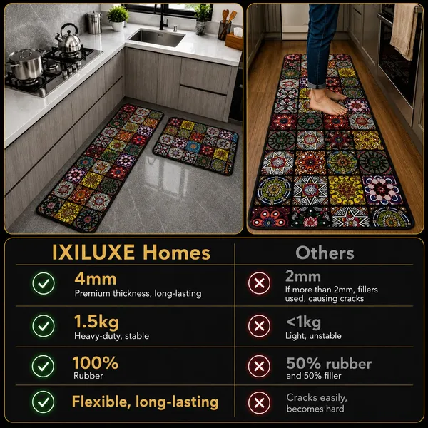 Kitchen_Mat_Set