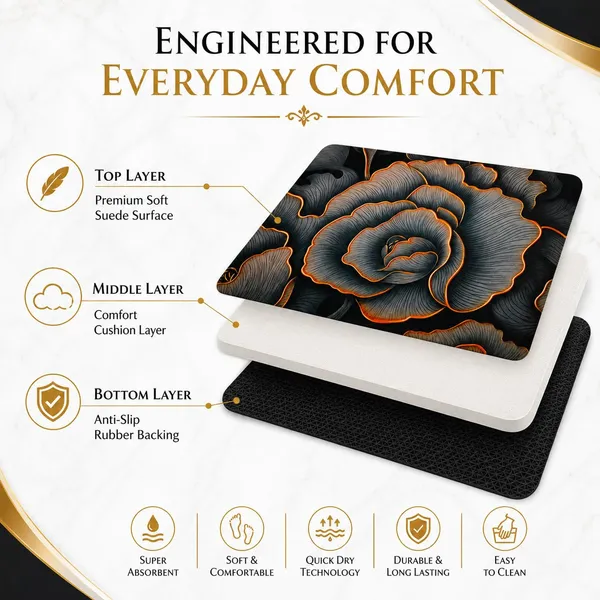 Suede_Bath_Mat_With_Rubber_Backing_-_Pack_of_2