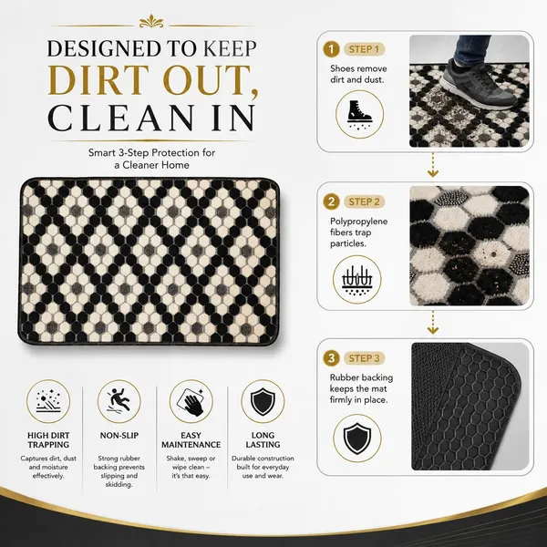 Polypropylene_Doormat_With_Rubber_Backing