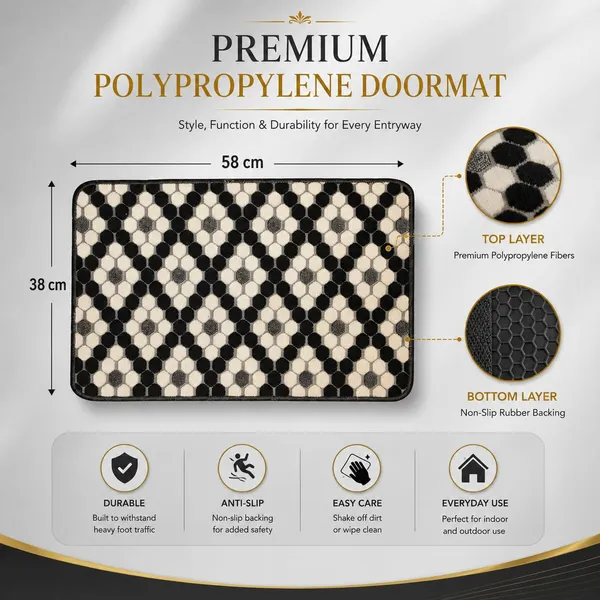 Polypropylene_Doormat_With_Rubber_Backing