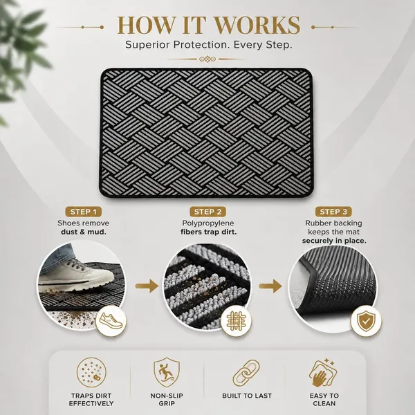 Polypropylene_Doormat_With_Rubber_Backing